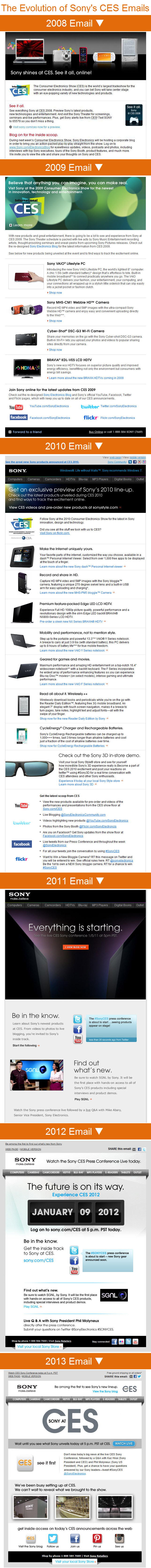 The Evolution of Sony's CES Emails