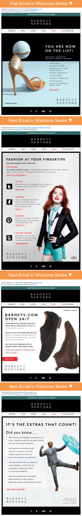 Barneys welcome email series