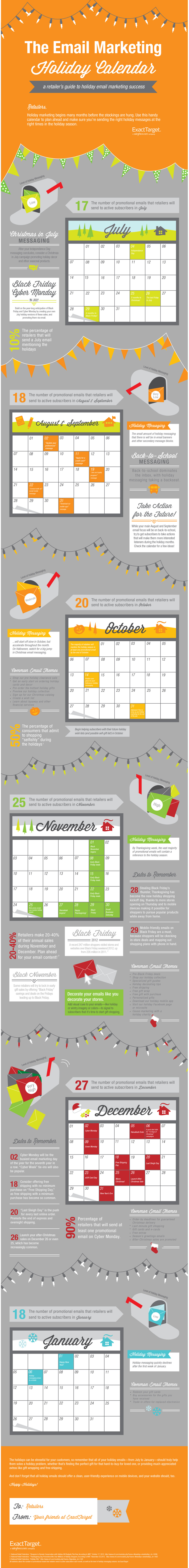 Email Marketing Holiday Calendar Infographic