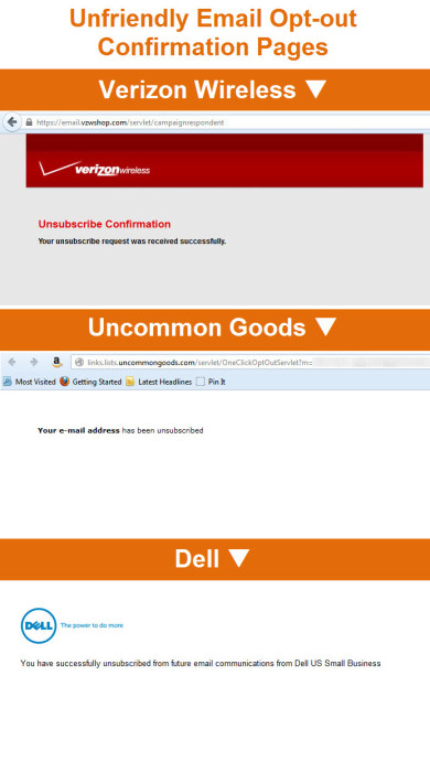 Unfriendly Unsubscribe Confirmation Pages