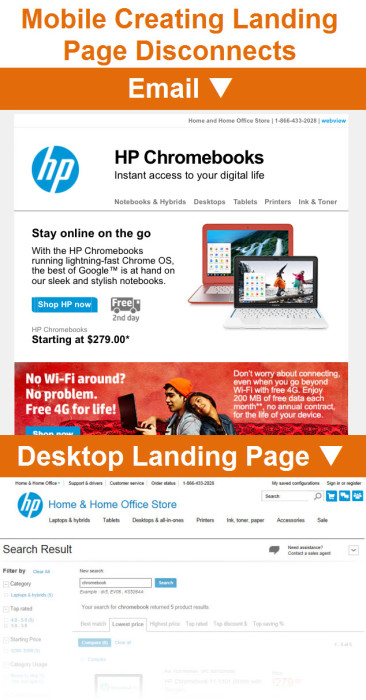View this 2/14/13 HP email on Pinterest