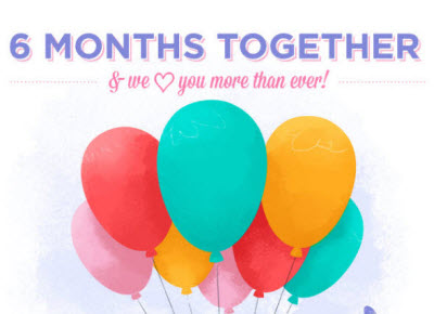 Signup Anniversary Emails