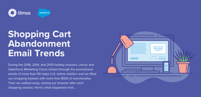2017 Shopping Cart Abandonment Email Trends