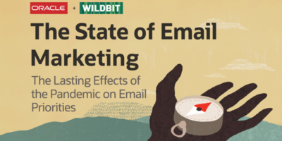 The State of Email Marketing