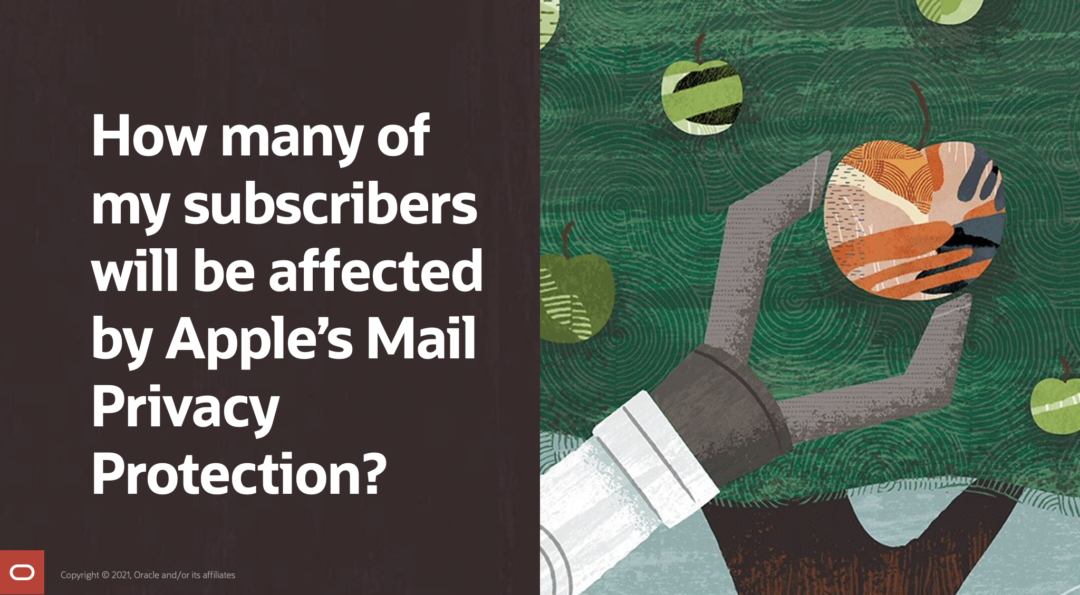 How Many of My Subscribers Will Be Affected by Apple’s Mail Privacy Protection?