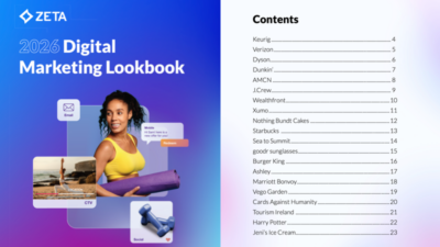 2026 Digital Marketing Lookbook